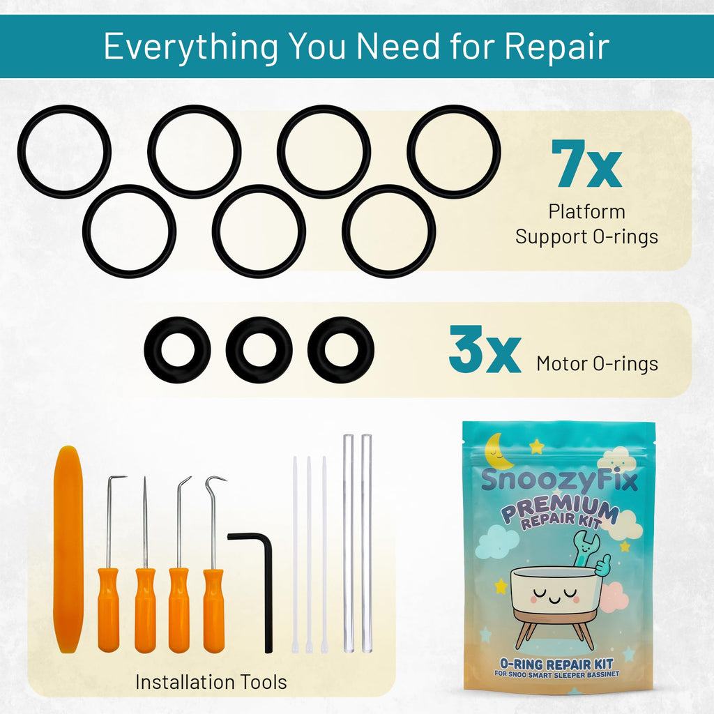 O-ring repair kit contents with seven platform O-rings, three motor O-rings, tools, and package