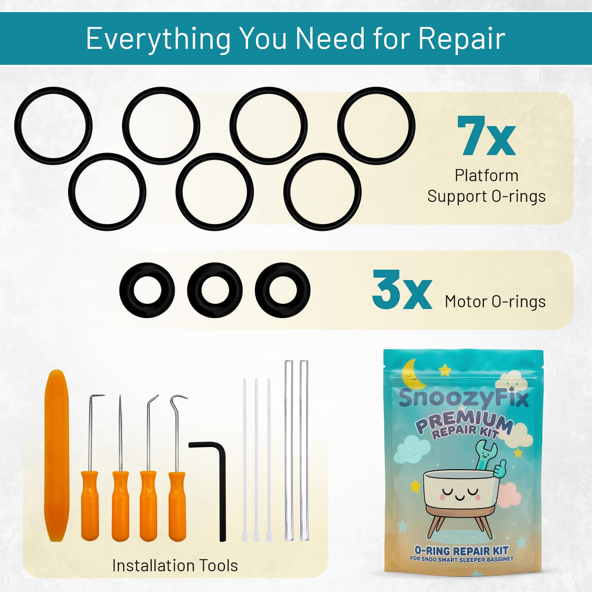 O-ring repair kit contents with seven platform O-rings, three motor O-rings, tools, and package