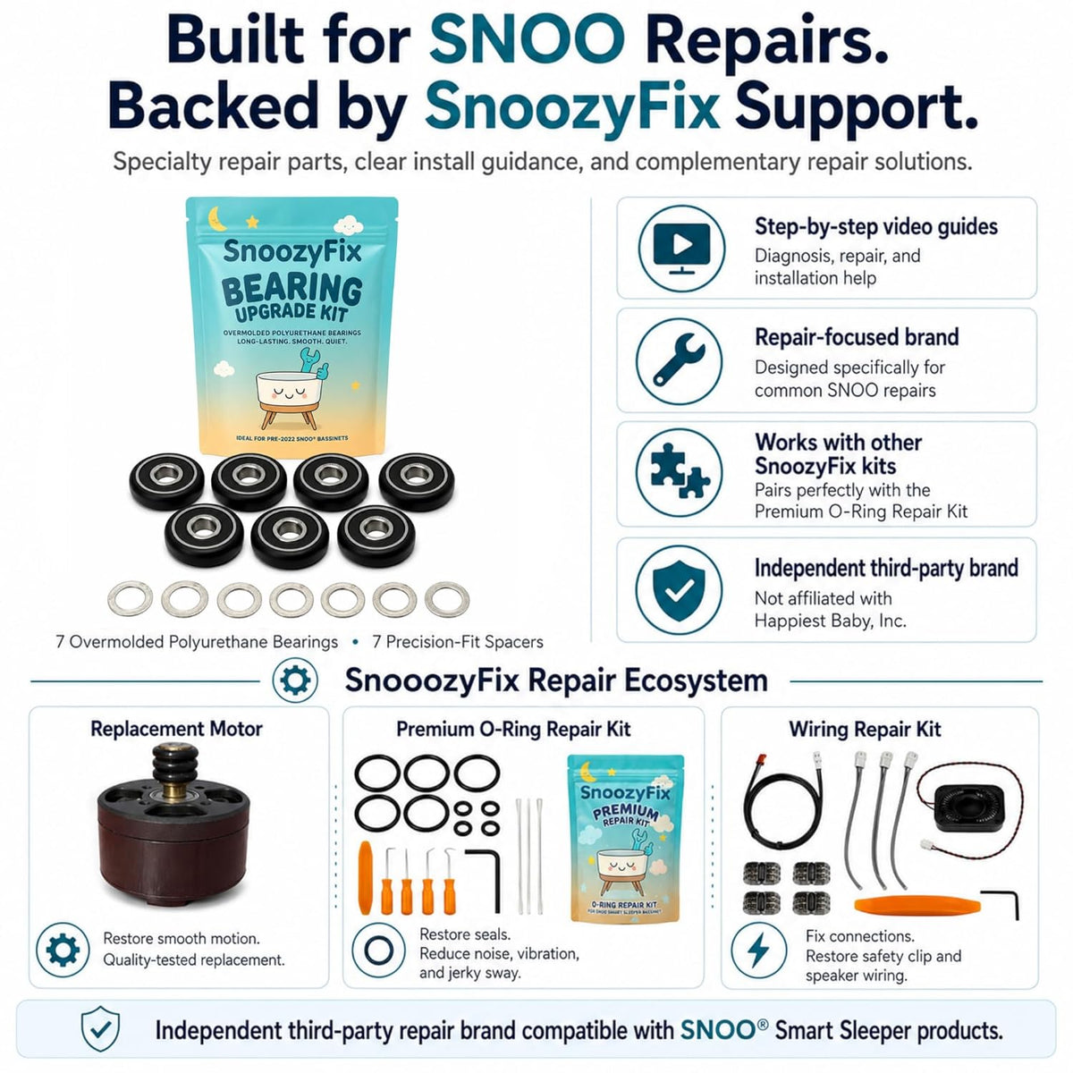 Platform Bearing Upgrade Kit for SNOO, Pre-2022