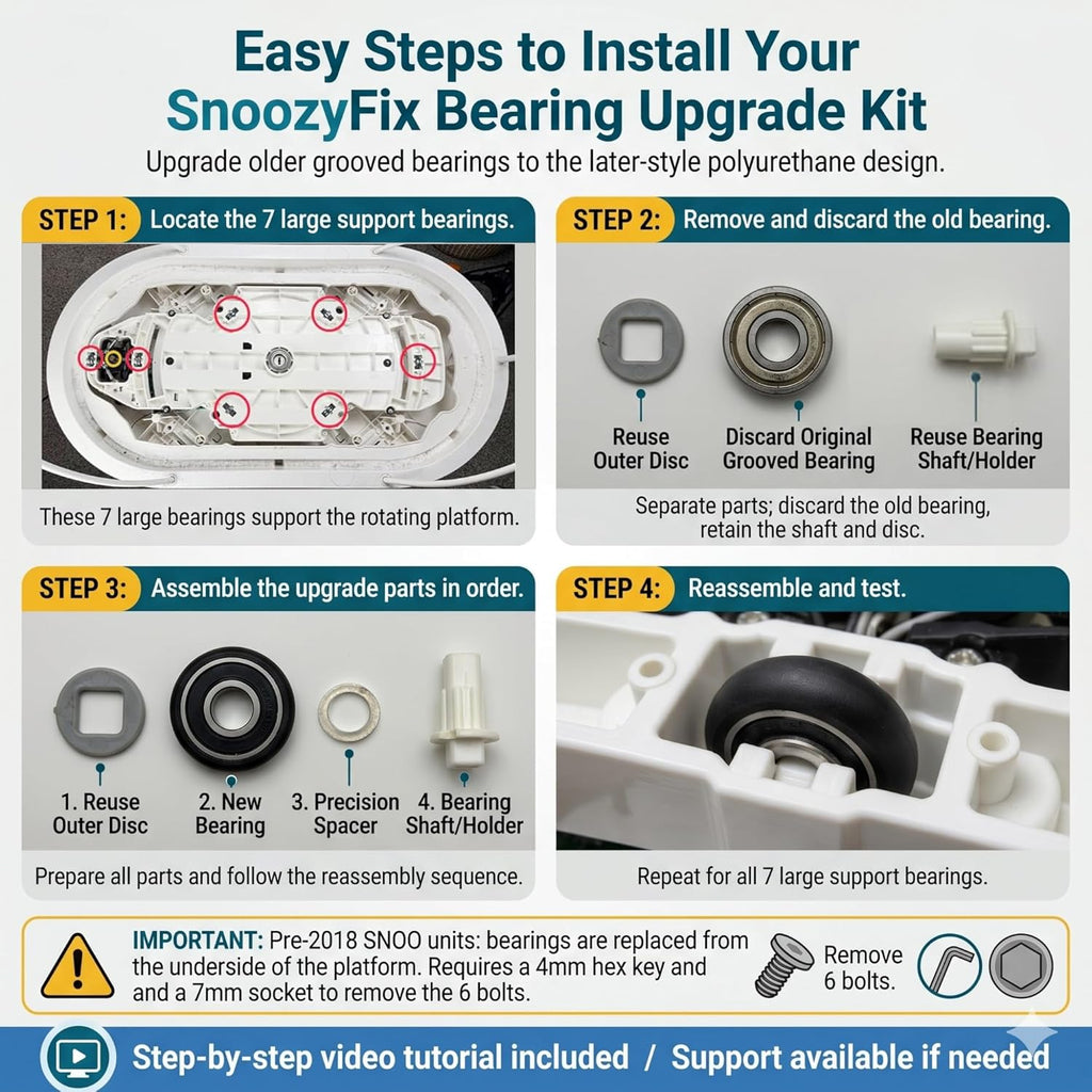 Platform Bearing Upgrade Kit for SNOO, Pre-2022
